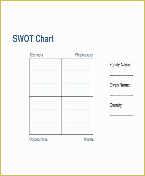 Free Swot Chart Template Of Swot Chart Templates 7 Free Word Pdf format ...