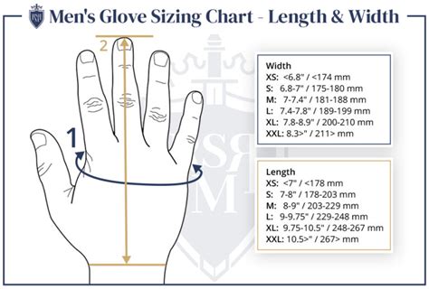 A Guide To Mens Gloves How To Buy Stylish Gloves