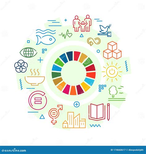 Corporate Social Responsibility Word Banner Sustainable Development Goals Sdg Signs