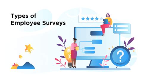 Types Of Employee Surveys To Improve Business In