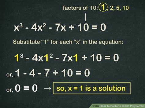 How To Factor A Cubic Polynomial Steps With Pictures