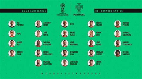 Portugal Reveló La Lista De 23 Para El Mundial De Rusia Con Dos