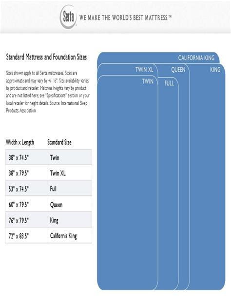 Sample Mattress Size Chart - Edit, Fill, Sign Online | Handypdf