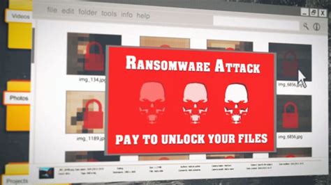 Nist Releases Guidelines For Managing The Ransomware Risk Itegriti