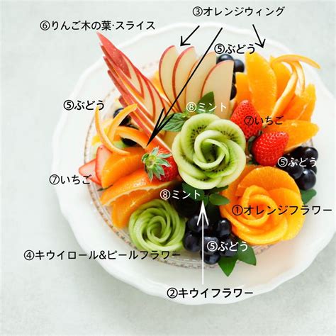 フルーツを華やかに盛り付けるポイント！の画像 フルーツ 盛り付け フルーツ 盛り フルーツ