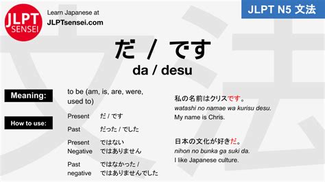 N5 Grammar だです da desu Learn Japanese JLPT Sensei