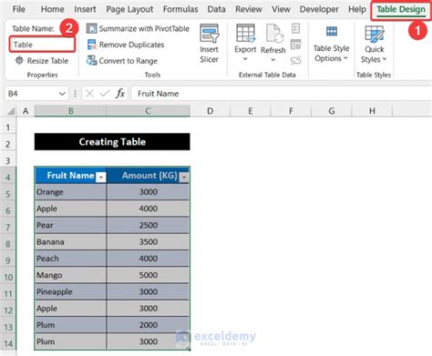 How To Sum Filtered Cells In Excel Suitable Ways Exceldemy