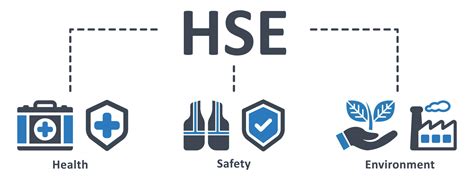 Hse Icon Vector Illustration Hse Health Safety Environment