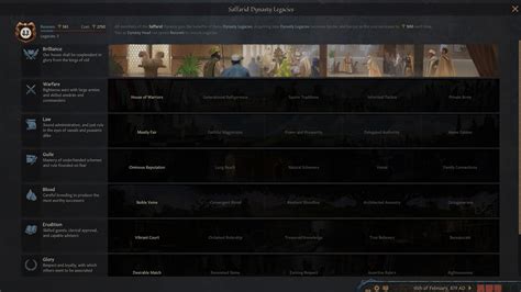 Crusader Kings Iii Legacy Of Persia