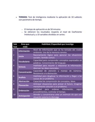 Test Terman Merril Espanol Pdf