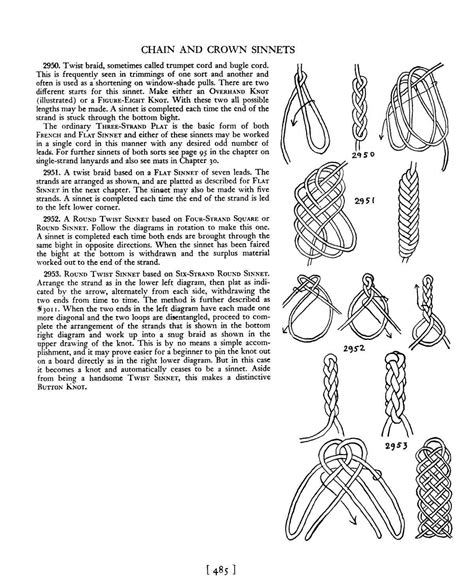 The Ashley Book Of Knots Pdf Artofit