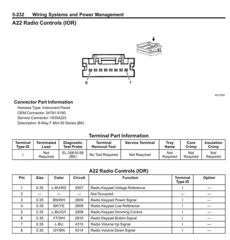 Radio Wiring Harness Of Diagram Chevy Colorado Gmc Canyon