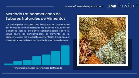 Mercado Latinoamericano De Sabores Naturales De Alimentos Informe