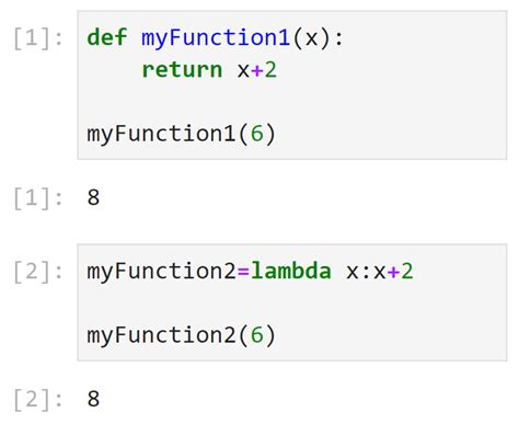 【小白从小学python、c、java】【python 计算机等级考试二级】【python中的lambda 函数】 Function1 X Csdn博客