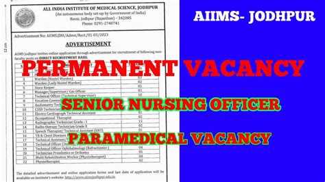 SENIOR NURSING OFFICER TECHNICAL OFFICER PARAMEDICAL VACANCY AIIMS