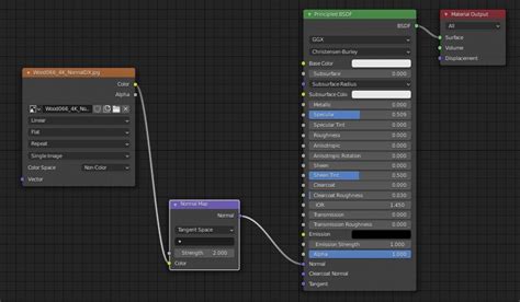 Adding A Normal Map Ex Nihilo Digital Blender D Materials