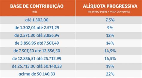 Escrit Rio De Advocacia E Consultoria Dr Raphael Sim Es Andrade