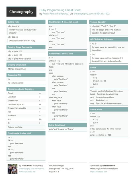 C Programming Cheat Sheet