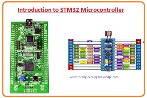 Introduction To STM32 Microcontroller The Engineering Knowledge