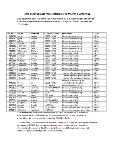 Liste Des Candidats Retenus Pour Le Master E MKG