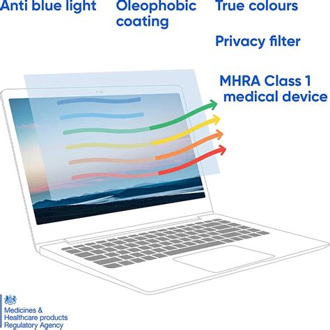 Best Buy Ocushield Anti Blue Light Screen Protector For Laptops