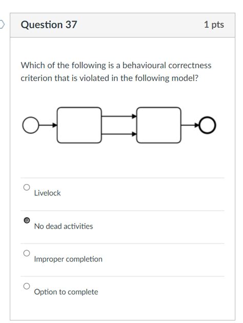 Solved Which Of The Following Is A Behavioural Correctness Chegg