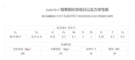 Cusn10 C锡青铜化学成分以及力学性能 哔哩哔哩