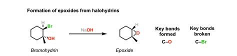 Formation Of Epoxides From Bromohydrins Master Organic Chemistry