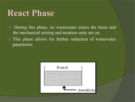 Sequential Batch Reactor Sbr Ppt