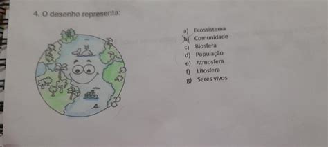 Introduzir 88 Imagem Desenhos Da Biosfera Vn