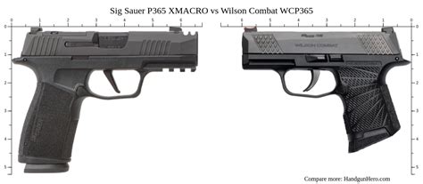 Sig Sauer P365 XMACRO Vs Wilson Combat WCP365 Size Comparison Handgun