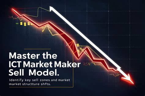 Mastering The Ict Market Maker Sell Model Opofinance