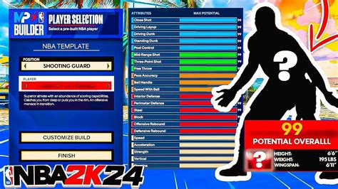 Game Breaking Build In Nba 2k24 New Demi God Build In Nba 2k24 Best