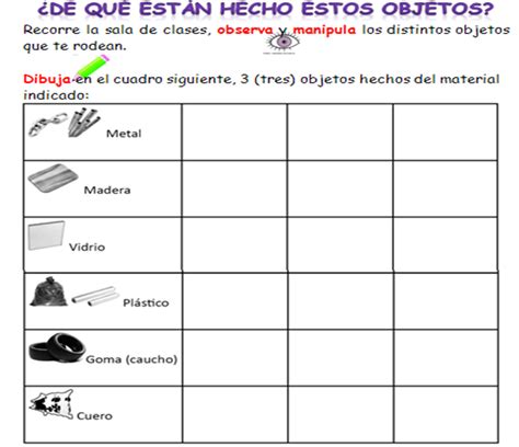 Tecnología e Informática IED Los Tejares ACTIVIDAD LOS MATERIALES