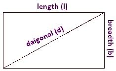 Perimeter and Area of Rectangle | Formula | Worked-out Problems on ...