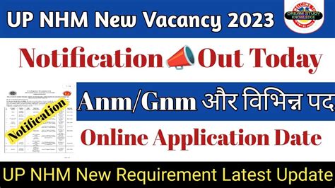 UP NHM New vacancyOut 2023 Anm Gnm और वभनन पद पर भरत Up nhm