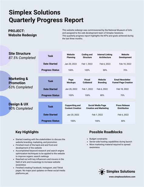 Employee Progress Report Template Venngage