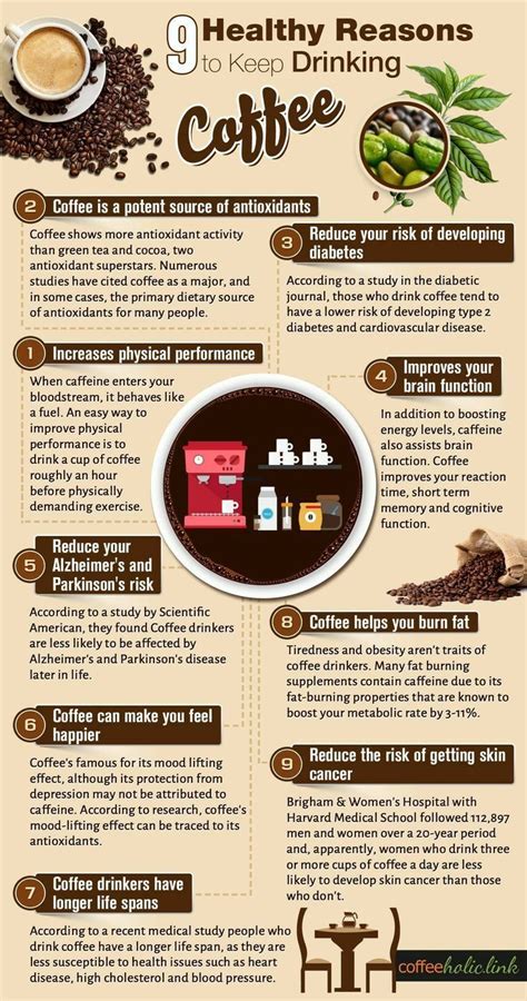 Pin By Jennifer Kurman On Coffee Coffee Health Coffee Benefits