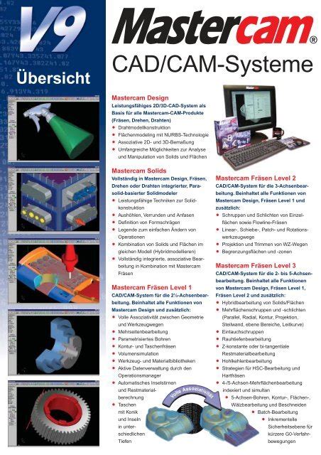 Cadcam Systeme Mastercamde