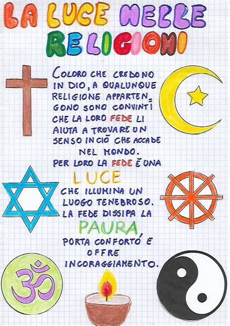 La Luce Nelle Religioni L Insegnamento Della Religione Le Idee Della