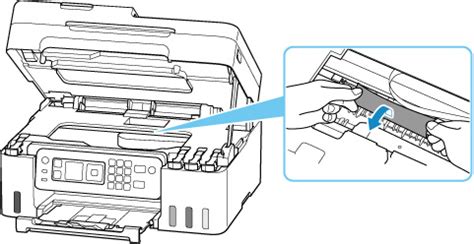 Canon Inkjet Handleidingen G Series Vastgelopen Papier In De