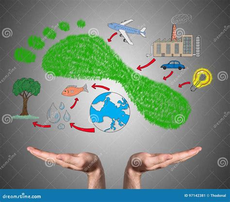 Carbon Footprint Concept Sustained By Open Hands Stock Image Image Of