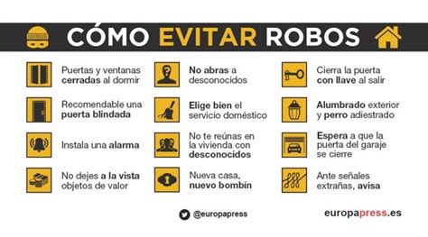 Cómo Evitar Que Me Roben En Casa Y Qué Hacer En Caso De Robo