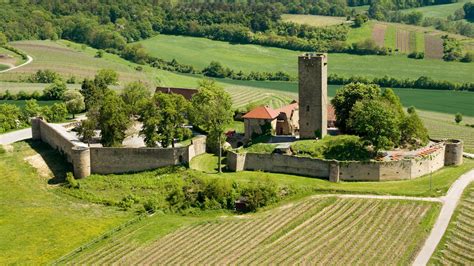 Burg Ravensburg Home