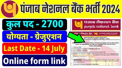 PNB Apprentice Recruitment 2024 Apply Online Selection Process Syllabus