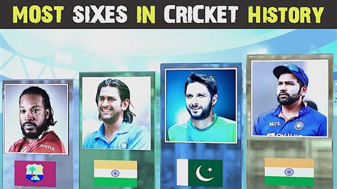 Top 50 Batsmen With The Most Sixes In Cricket History Record Breaking