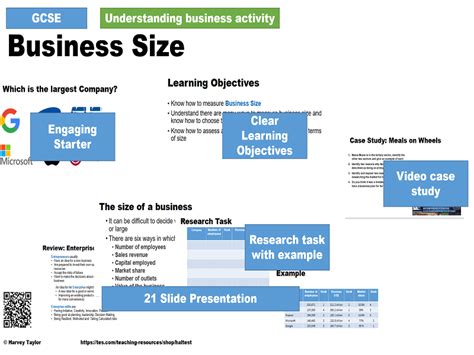 Discovering The Perfect Business Size A Guide For Entrepreneurs