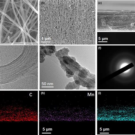 SEM Images Of A CNT B Top View And C Section View Of MnOx CNT TEM