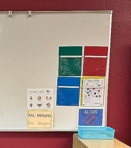 How To Display Classroom Posters Nylas Crafty Teaching