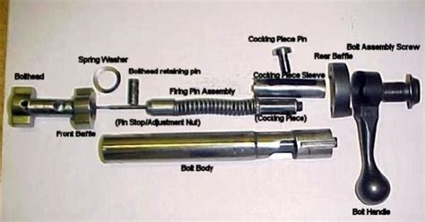 Savage Axis Bolt Parts Diagram